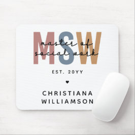 Mousepad MSW Mestre Personalizado de Graduação Retroativa d