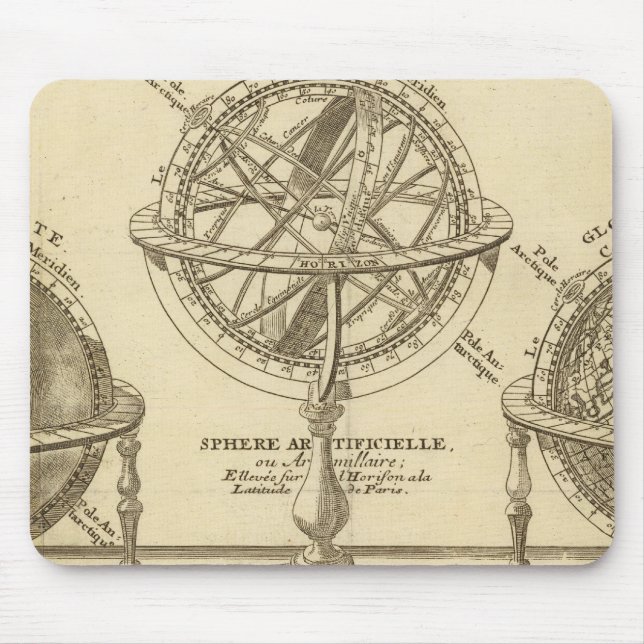 Mousepad Mundo (Frente)