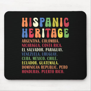 Mousepad Nomes dos Países do Mês do Patrimônio Hispânico