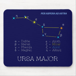 Mousepad Norte Hemisfério Constelação Ursa Maior