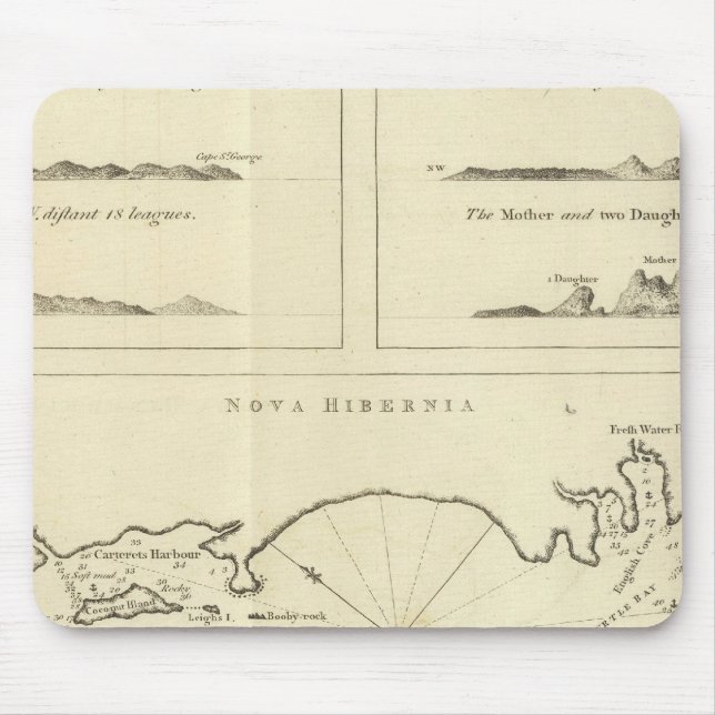 Mousepad Nova Irlanda (Frente)