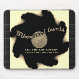 Mousepad Números de fibra para o profissional