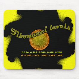 Mousepad Números de fibra para o profissional