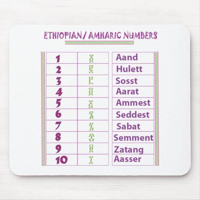 Mousepad Números etíopes/Amharic (Frente)