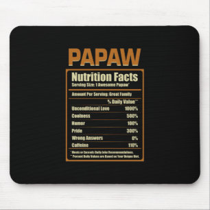 Mousepad Nutrição Papaw Fata Amor Incondicional