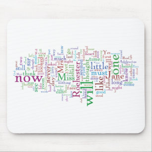 Mousepad Nuvem da palavra de Jane Eire