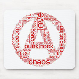 Mousepad Nuvem do mundo na forma da anarquia