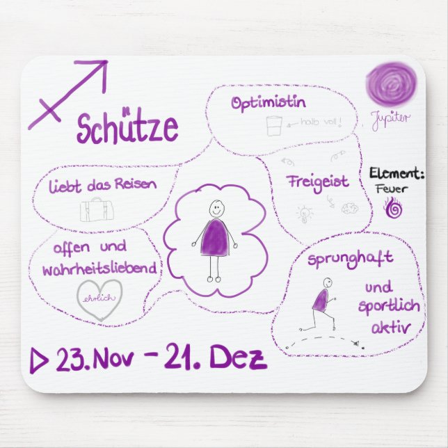 Mousepad o atirador dama - amorosamente rabiscado (Frente)