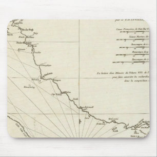 Mousepad O Golfo Pérsico