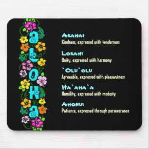 Mousepad O significado de Aloha