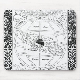 Mousepad O sistema de Ptolemy