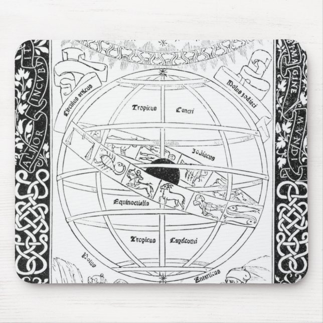 Mousepad O sistema de Ptolemy (Frente)
