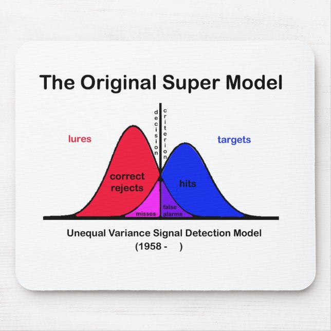 Mousepad O Super Modelo Original (Frente)