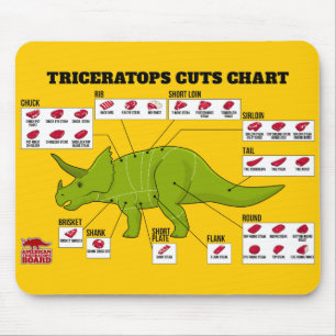 Mousepad O Triceratops corta a carta