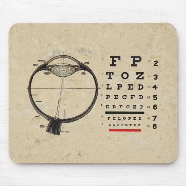 Mousepad Oftalmologista Vintage (Frente)