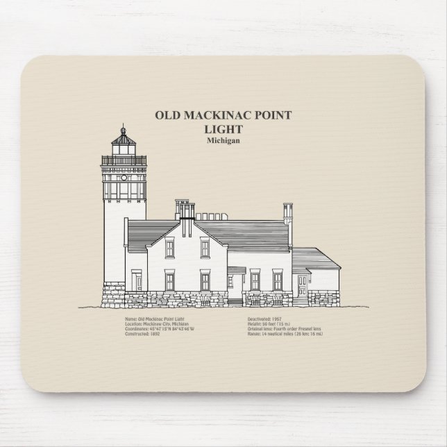 Mousepad Old Mackinac Point Light - Michigan - SBD (Frente)