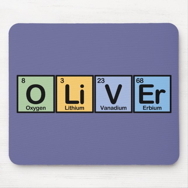 Mousepad Oliver fez dos elementos (Frente)