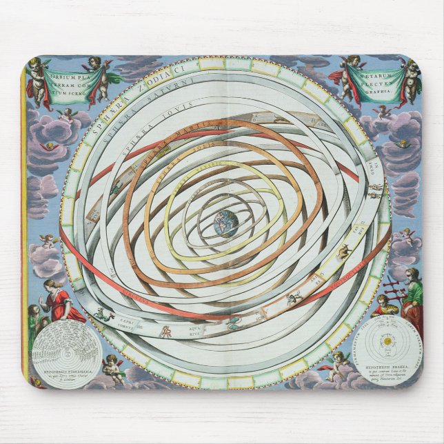Mousepad Órbitas planetárias (Frente)