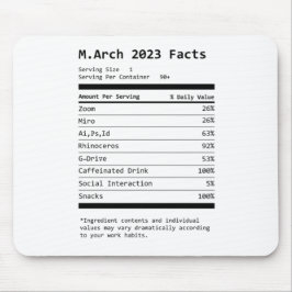 Mousepad Pad do mouse - Design 2