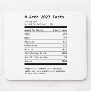 Mousepad Pad do mouse - Design 2