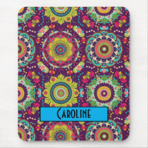 Padrão de Mandala Retroativa