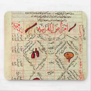 Mousepad Página de "Canon da medicina" por Avicenna