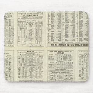 Mousepad Página de texto Chicago Milwaukee e Rua Paul Rail
