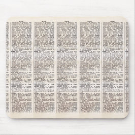 Mousepad Página Dicionário do Book Lover