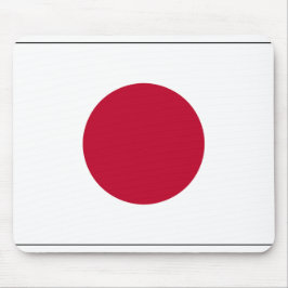 Mousepad Painel do Rato de Sinalizador