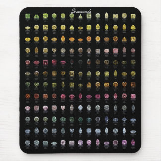 Mousepad Paleta dos diamantes