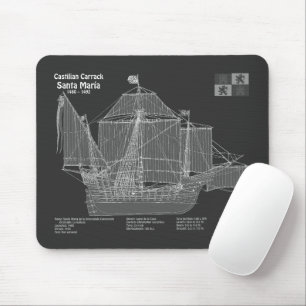Mousepad Papais noeis Maria - Planos de Impressão Bluetooth