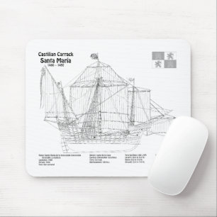 Mousepad Papais noeis Maria - Planos de Plano de Embarcação