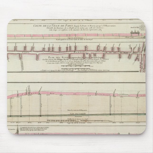 Mousepad  Paris, França (Frente)