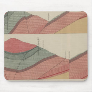 Mousepad Parque de Turismo