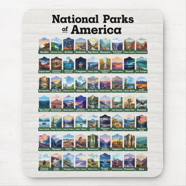 Mousepad Parques Nacionais dos Estados Unidos da América do (Frente)
