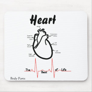 Mousepad Partes do corpo -- Coração humano