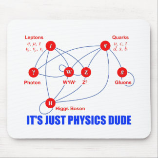 Mousepad Partículas elementares de Quarks do Boson de Higgs