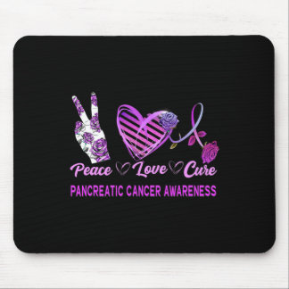 Mousepad Paz Amor Cura Consciência do Câncer de pâncreas 1