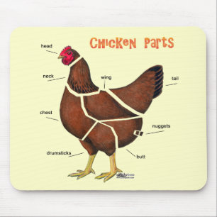 Mousepad Peças de frango