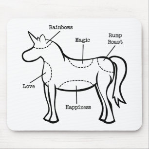 Mousepad Peças Unicorn