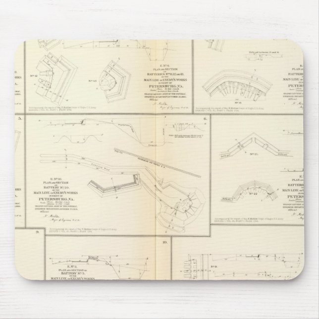 Mousepad Petersburgo, baterias Va, cerco (Frente)