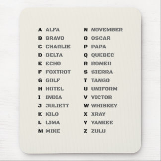 Mousepad Phonetic Alphabet NATO A Z Desk Reference Chart