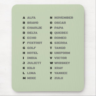 Mousepad Phonetic Alphabet NATO Alfa Zulu Chart
