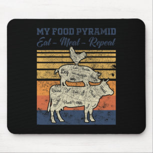 Mousepad Pirâmide Alimentar Vintage Retro Minha Comida Coma