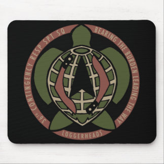 Mousepad Placa do mouse Loggerhead