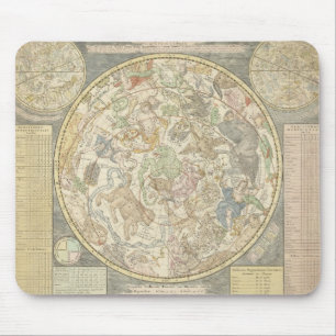 Mousepad Planisphaerii Coelestis Hemis.