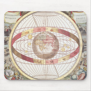 Mousepad Planisphere, 'do atlas Coelestis