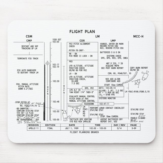 Mousepad Plano de vôo de Apollo 11 (Frente)