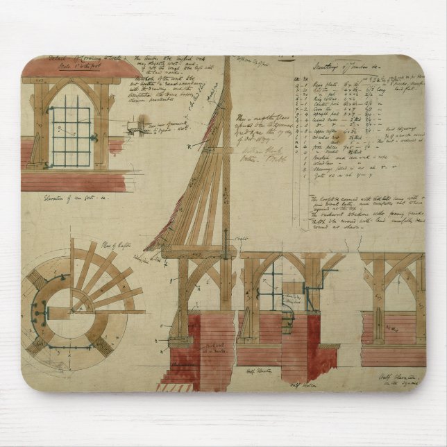 Mousepad Planos para a casa vermelha, charneca de Bexley (Frente)