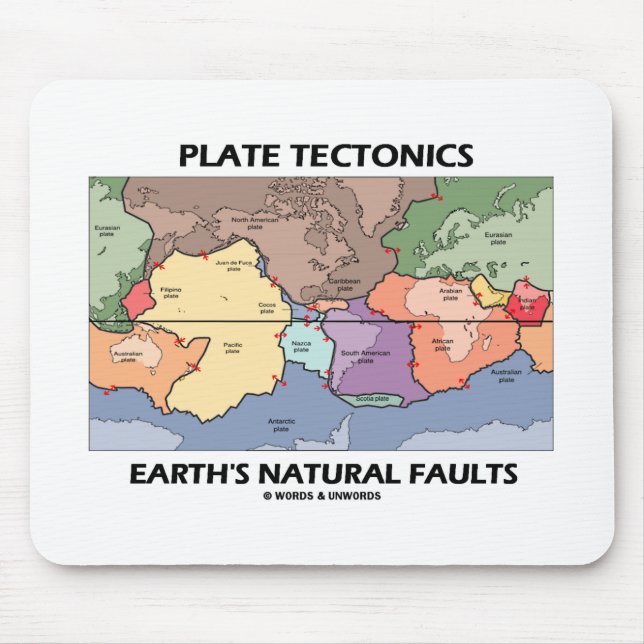 Mousepad Plate Tectonics Earth Natural Faults (Mapa Mundial (Frente)